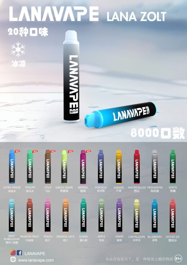 微信图片_20250421233258 LANA 抛棄式8000口/一次性✨可充電🔋超大容量👍時尚單品🔥活動