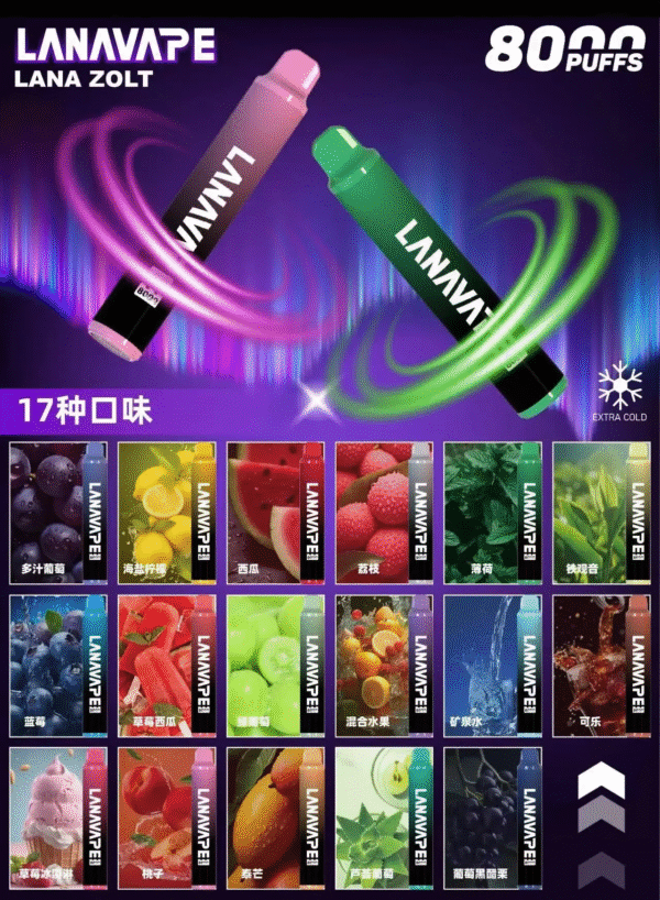 微信图片_20250119003533.png LANA 抛棄式8000口/一次性✨可充電🔋超大容量👍時尚單品🔥活動